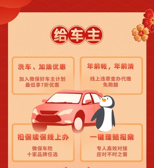 守護(hù)萬家團圓 騰訊微保春節(jié)便民服務(wù)與機動車維護(hù)產(chǎn)品全面升級